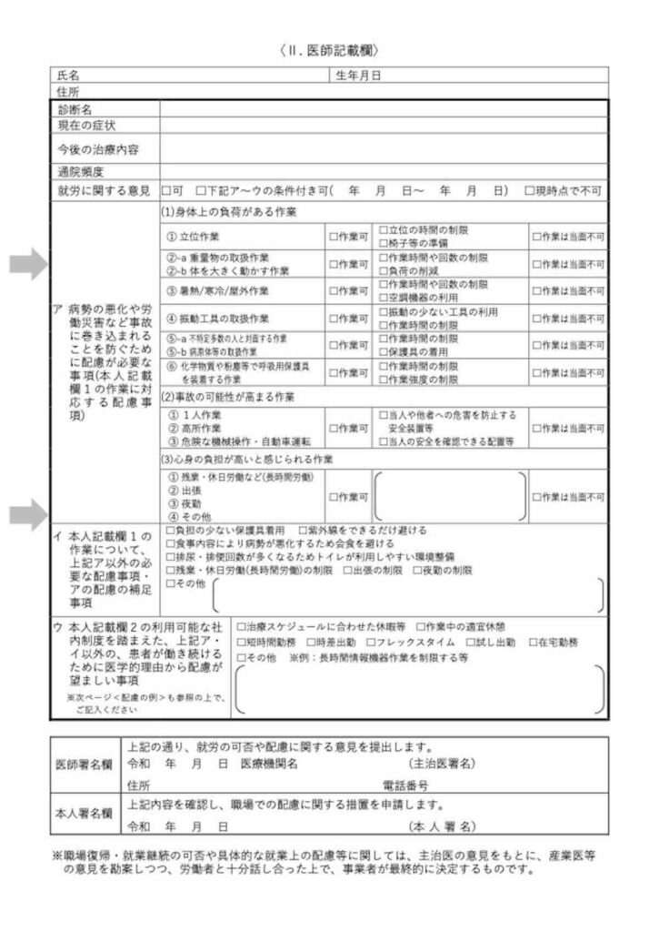 両立支援カード　医師記載ページ